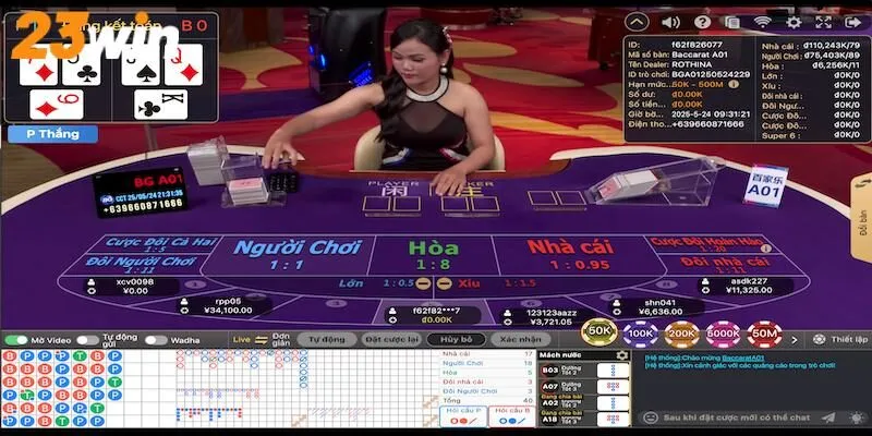 Giới thiệu về tựa game bài baccarat online