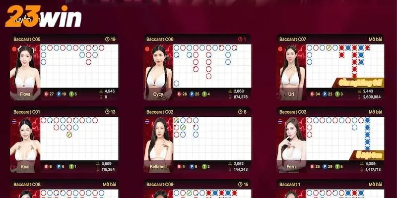 Các loại cược phổ biến trong cách chơi baccarat online