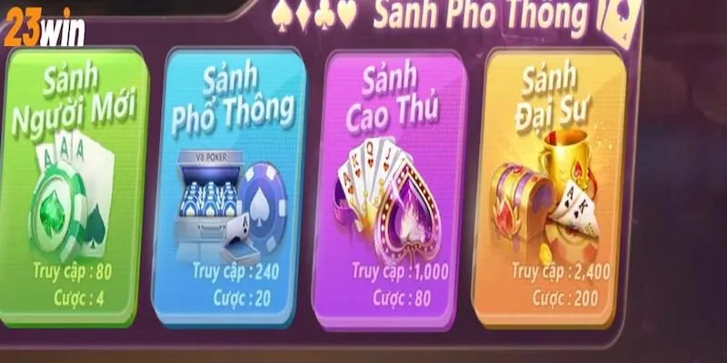 Luật chơi game bài mậu binh online cơ bản từ A đến Z